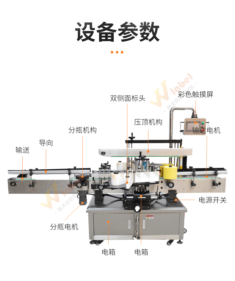 全自動(dòng)圓方扁瓶貼標(biāo)機(jī)